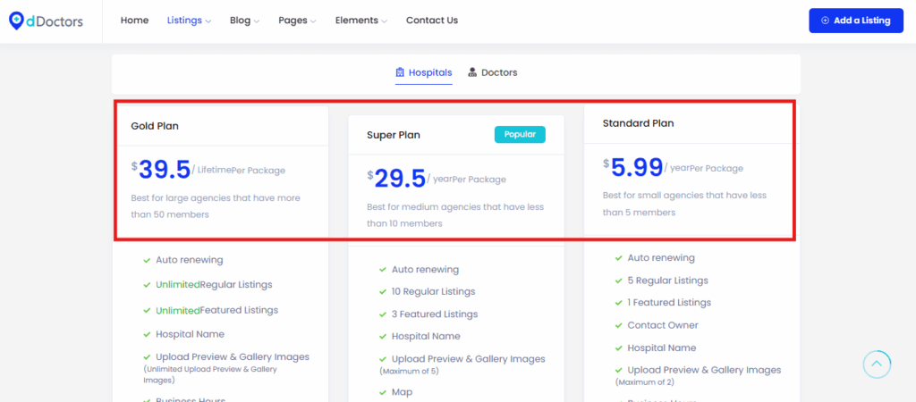 monetization of of medical directory website 